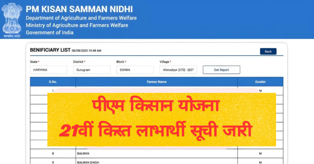 PM Kisan Yojana